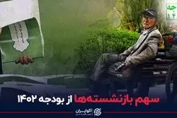 سهم بازنشسته‌ها از بودجه ۱۴۰۲