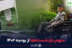 سهم بازنشسته‌ها از بودجه ۱۴۰۲