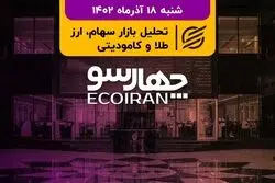 بورس صدرنشین بازدهی هفتگی بازارها/ همکاری برقی ایران و عمان