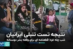 نتیجه تست تنبلی ایرانیان