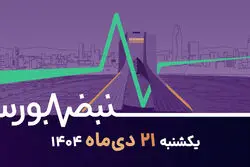 مدیریت ریسک یا ارزش‌گذاری کدام برنده است؟