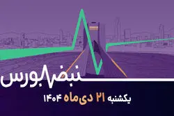 مدیریت ریسک یا ارزش‌گذاری کدام برنده است؟