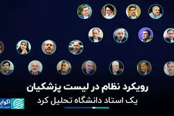 یک استاد دانشگاه: کابینه پیشنهادی با استراتژی کلی نظام سازگار است