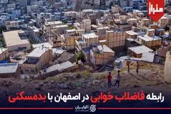 رابطه فاضلاب خوابی در اصفهان با بدمسکنی