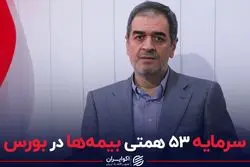 سرمایه 53 همتی بیمه‌ها در بورس