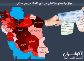 تهران؛ رکورددار بالاترین میزان چک برگشتی