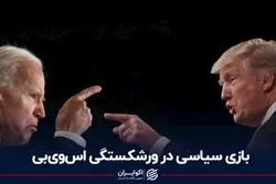 چطور پای ترامپ به ورشکستگی بانک سیلیکون‌ولی کشیده شد؟
