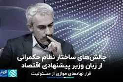 چالش‌های ساختار نظام حکمرانی از زبان وزیر پیشنهادی اقتصاد