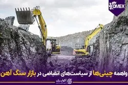 واهمه چینی ها از سیاست های انقباضی در بازار سنگ آهن