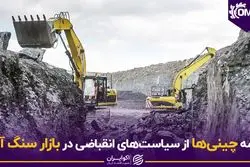 واهمه چینی ها از سیاست های انقباضی در بازار سنگ آهن