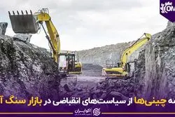 واهمه چینی ها از سیاست های انقباضی در بازار سنگ آهن