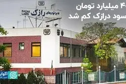  افت 88 درصدی سود خالص سود درازک