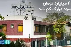  افت 88 درصدی سود خالص سود درازک