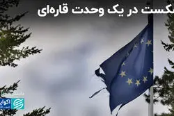 شکست در یک وحدت قاره‌ای
