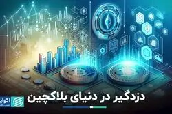 دزدگیر در دنیای بلاکچین