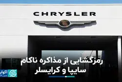 رمزگشایی از مذاکره ناکام سایپا و کرایسلر