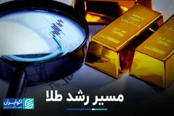 مسیر رشد طلا