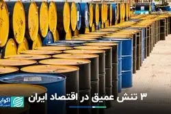 3 زخم کاری بر پیکر اقتصاد ایران