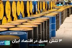 3 زخم کاری بر پیکر اقتصاد ایران