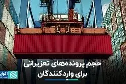 حجم پرونده‌های تعزیراتی برای واردکنندگان