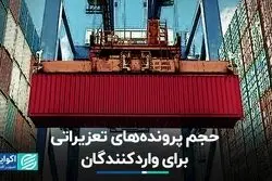 حجم پرونده‌های تعزیراتی برای واردکنندگان