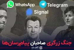 جنگ تلگرام، واتساپ و سیگنال بر سر اعتماد کاربران