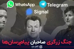 جنگ تلگرام، واتساپ و سیگنال بر سر اعتماد کاربران