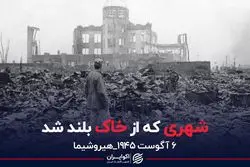 بازسازی هیروشیما و ناگاساکی پس از بمباران اتمی