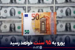 یورو به ۹۵ سنت خواهد رسید