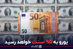 یورو به ۹۵ سنت خواهد رسید