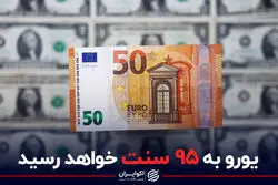 یورو به ۹۵ سنت خواهد رسید