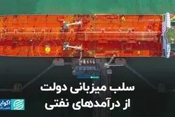سلب میزبانی دولت از درآمدهای نفتی 