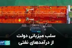 سلب میزبانی دولت از درآمدهای نفتی 