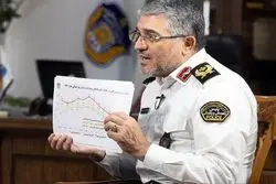 کاهش تصادفات در دوران جنگ ۱۲روزه/ موتورسیکلت‌ها «شناسنامه دار» می شوند