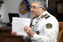 کاهش تصادفات در دوران جنگ ۱۲روزه/ موتورسیکلت‌ها «شناسنامه دار» می شوند