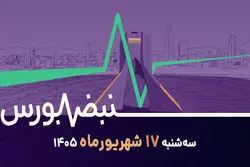 استاندارد ۱۵ حسابداری چه اثری بر بازار سرمایه دارد؟