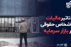 تاثیر مالیات بر اشخاص حقوقی بر بازار سرمایه