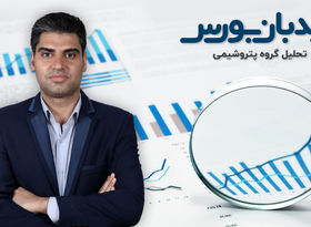 تحلیل گروه پتروشیمی