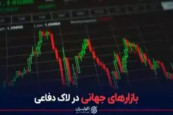 بازارهای جهانی در لاک دفاعی