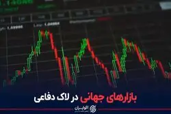 بازارهای جهانی در لاک دفاعی