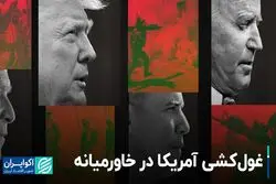 غول‌کشی آمریکا در خاورمیانه