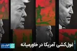 غول‌کشی آمریکا در خاورمیانه