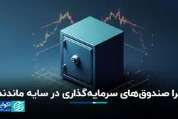 چرا صندوق‌های سرمایه‌گذاری در سایه ماندند؟