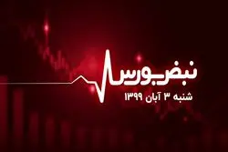 ریزش شاخص بورس به کانال‌های پایین‌تر