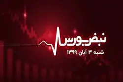 ریزش شاخص بورس به کانال‌های پایین‌تر