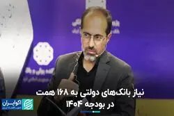 168 همت برای افزایش سرمایه بانک‌های دولتی