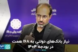 168 همت برای افزایش سرمایه بانک‌های دولتی