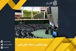 مداخلات سیاسی در اقتصاد