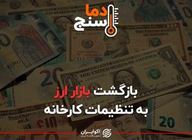  بازگشت بازار ارز به تنظیمات کارخانه