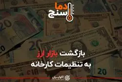  بازگشت بازار ارز به تنظیمات کارخانه